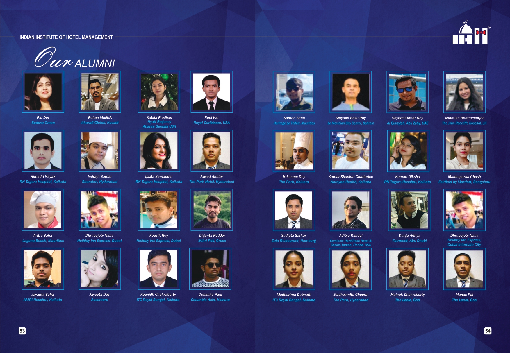 Indian IHM Placement Success 2