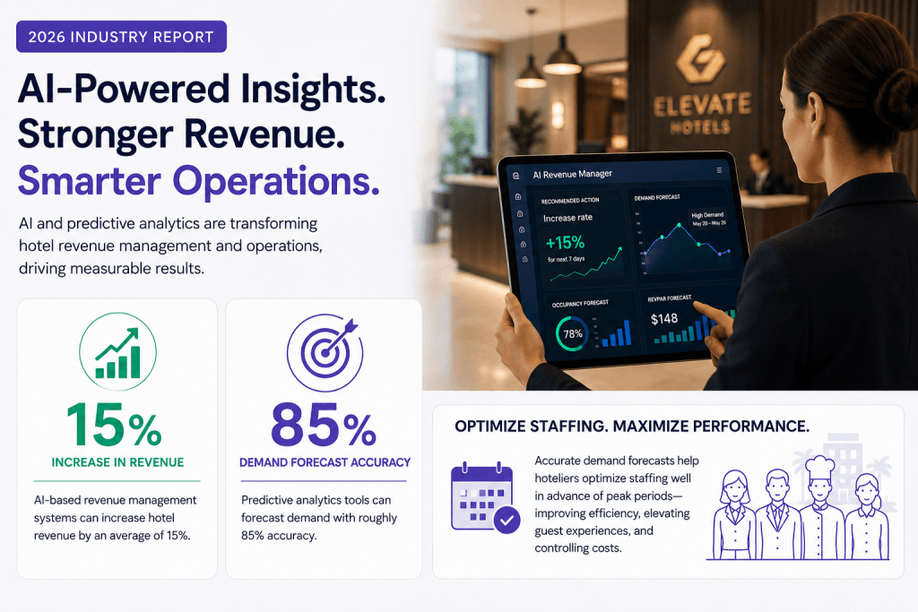 Why Hospitality Management Studies Must Combine Human Intelligence with Artificial Intelligence