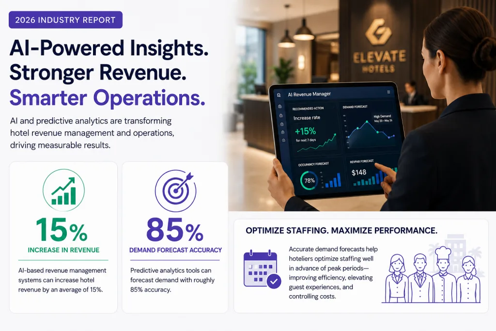 Why Hospitality Management Studies Must Combine Human Intelligence with Artificial Intelligence